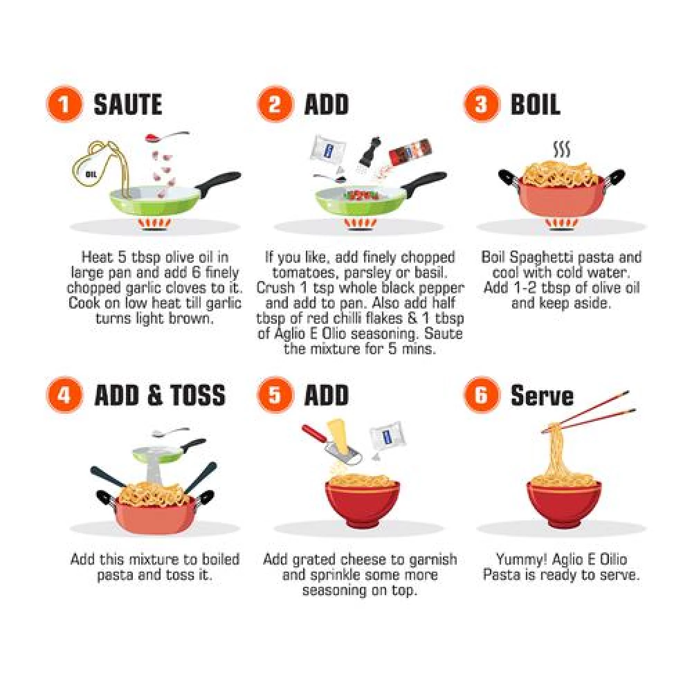 Keya Aglio E Olio Seasoning Mix - Easy, 60 g (4N x 15 g each)-6.webp